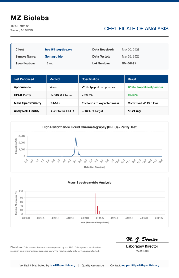 COA Semaglutide SM-26033 COA Semaglutide SM-26033