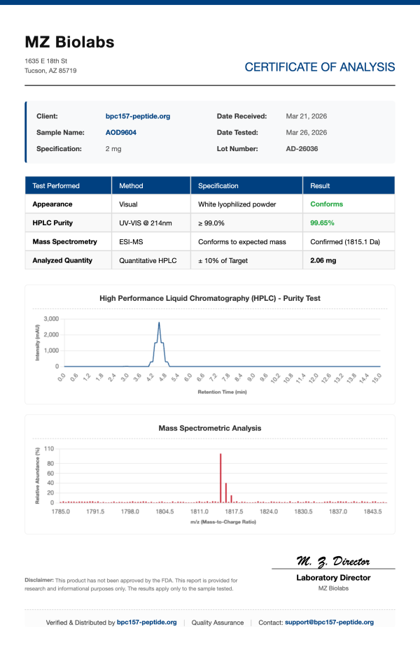 COA_AOD9604_AD-26036 AOD9604 (Targeted Lipolysis) | 2mg - 10mg Vials | >99% Purity