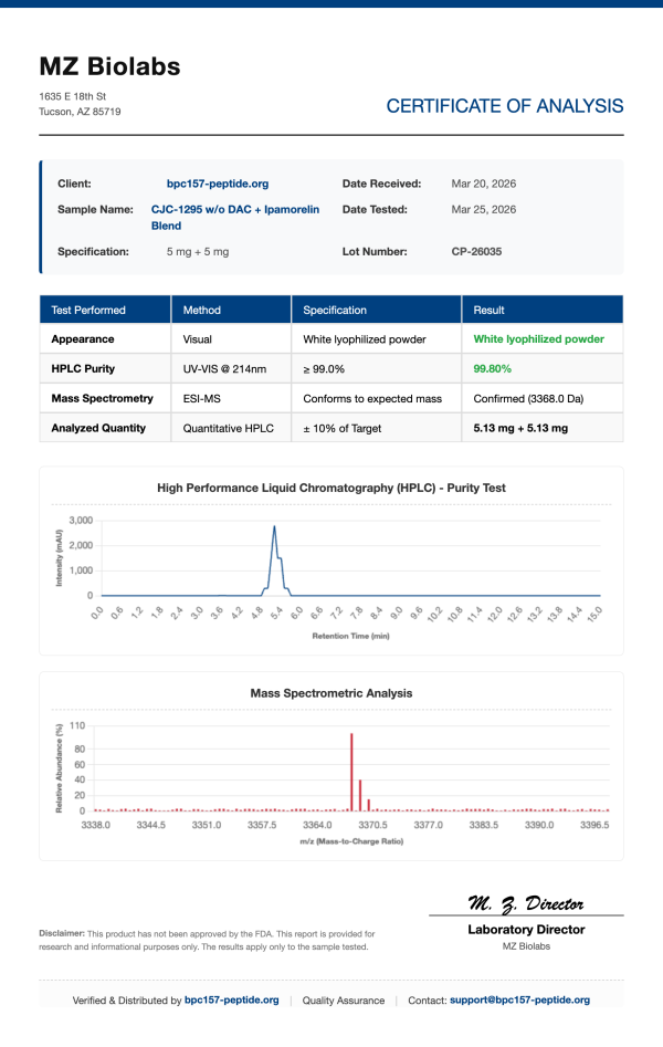 COA_CJC-1295_w_o_DAC_+_Ipamorelin_Blend_CP-26035 COA_CJC-1295_w_o_DAC_+_Ipamorelin_Blend_CP-26035