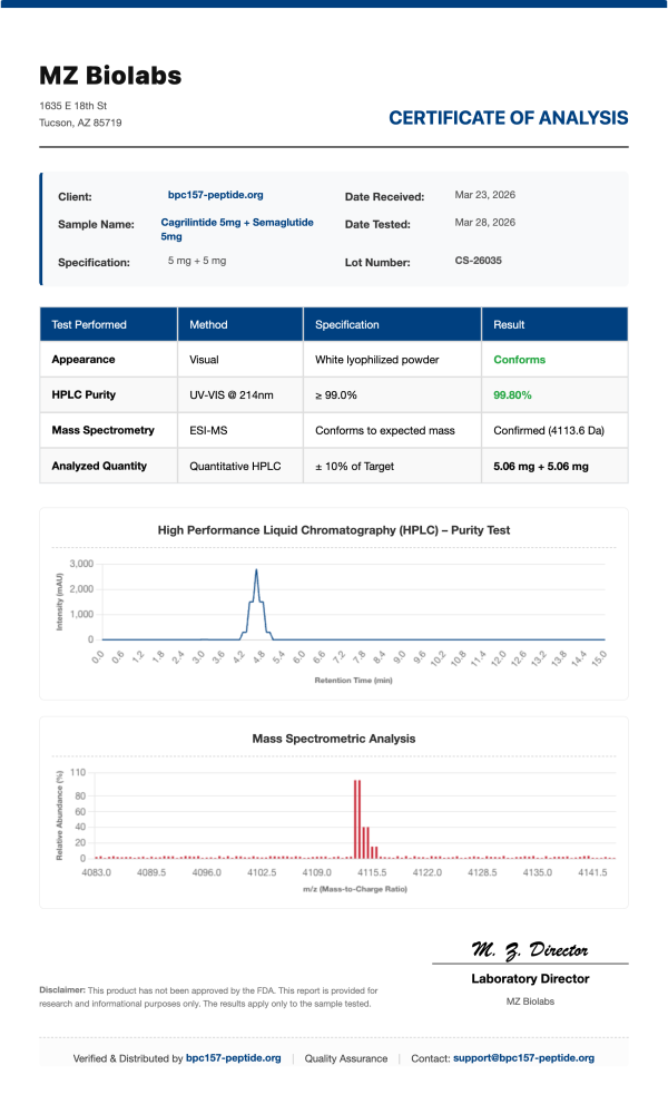 COA_Cagrilintide_5mg_+_Semaglutide_5mg_CS-26035 COA_Cagrilintide_5mg_+_Semaglutide_5mg_CS-26035