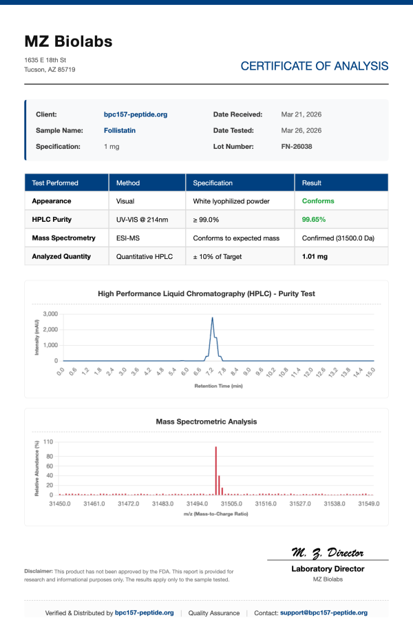 COA_Follistatin_FN-26038 Follistatin(Myostatin Neutralizer) | 1mg x 10 Vials Kit | >99% Purity