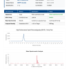 COA_GHRP-6_Acetate_G-26039 GHRP-6 Acetate (Extreme Appetite & GH) | 5mg - 10mg | >99% Purity