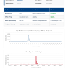 COA_Glutathione_GTT-26039 COA_Glutathione_GTT-26039